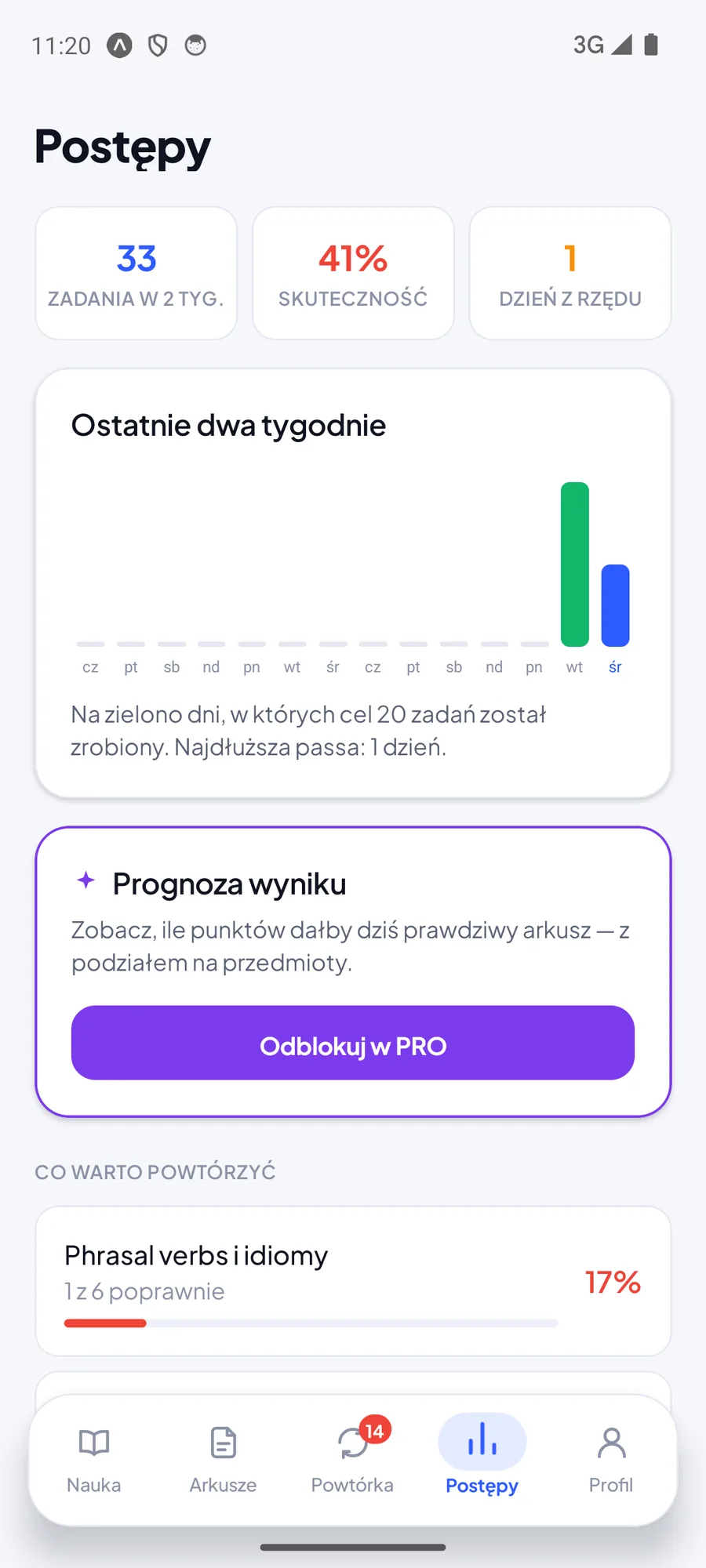 Ekran Postępy: zadania z dwóch tygodni, skuteczność i passa, wykres dni nauki, zablokowana prognoza wyniku i dział do powtórzenia